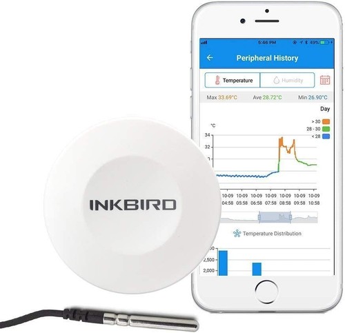 Inkbird ibs th1 datenlogger - ibs-th1,
