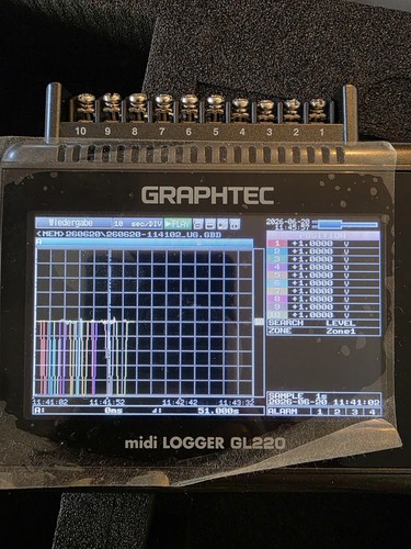 Graphtec gl220 datenlogger - graphtec,