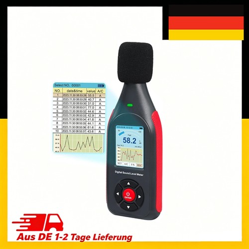 Dezibelmessgerät